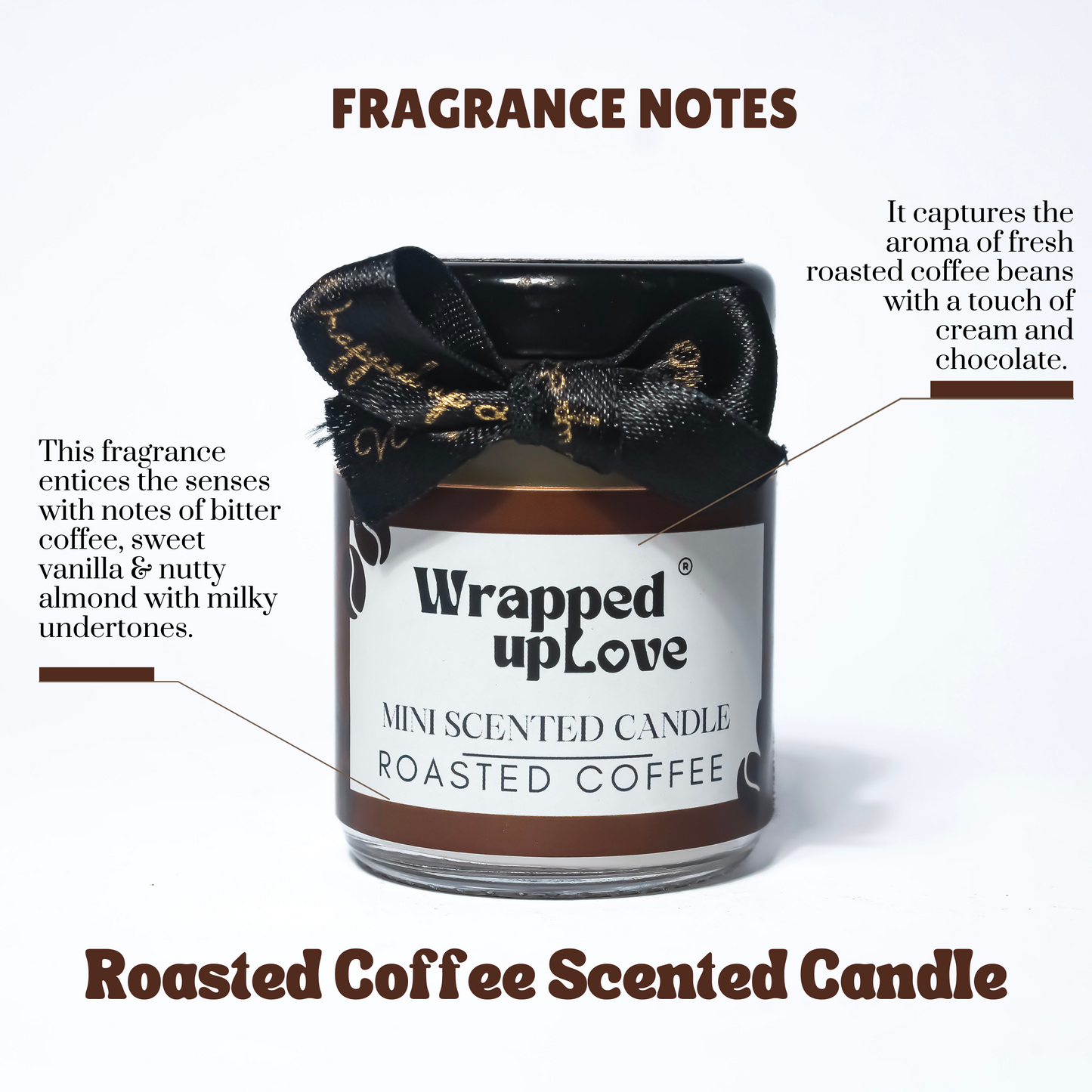 Mini Scented Candles pack of 2 - Roasted Coffee and Vanilla Musk